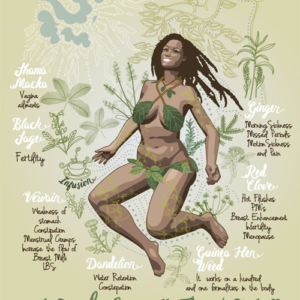 herblife-womens-herbs-poster-green2